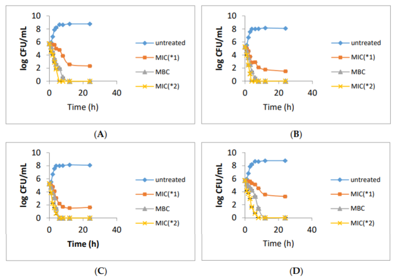 香精與香料(39)—大茴香醛與八角茴香 香精與香料(39)—大茴香醛與八角茴香