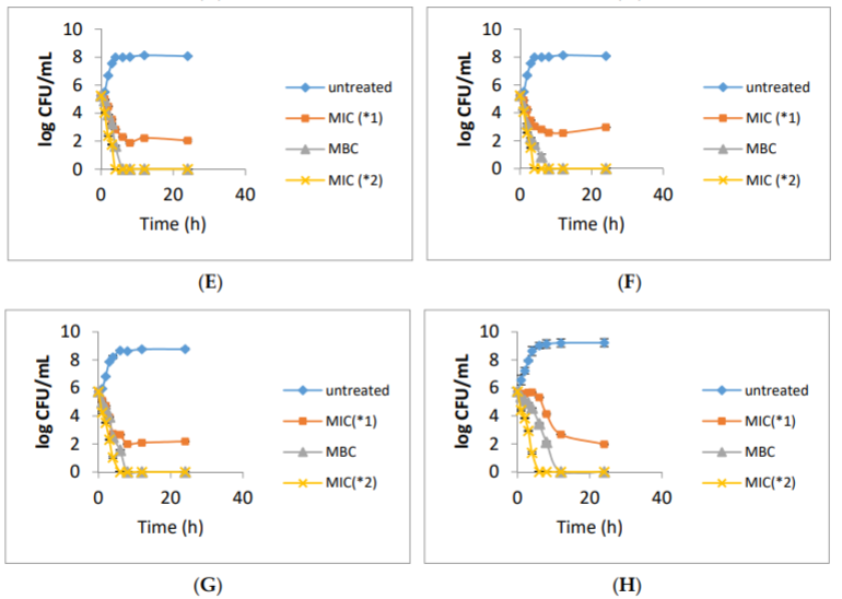 香精與香料(39)—大茴香醛與八角茴香 香精與香料(39)—大茴香醛與八角茴香