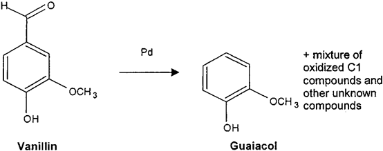 香精與香料(70)—愈創(chuàng)木酚 香精與香料(70)—愈創(chuàng)木酚