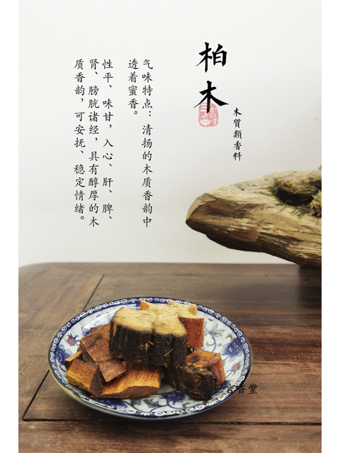 “神農(nóng)嘗百草”，教你用氣味元素分析法，習(xí)香、品香！