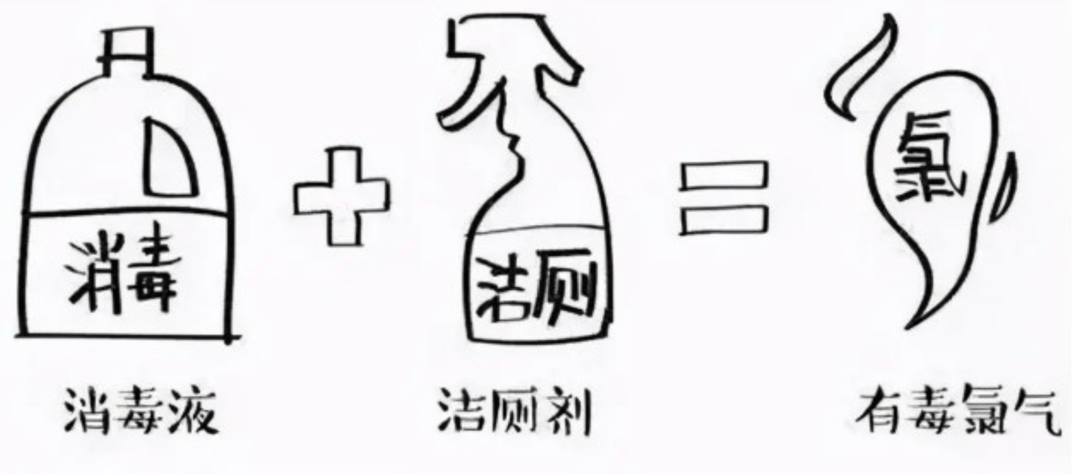 緊急提醒！84消毒液、潔廁靈不能混用，嚴(yán)重時(shí)可奪命！
