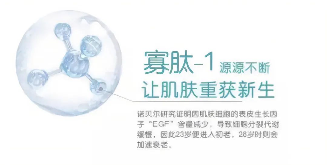 2022年護(hù)膚熱門功效成分有哪些？