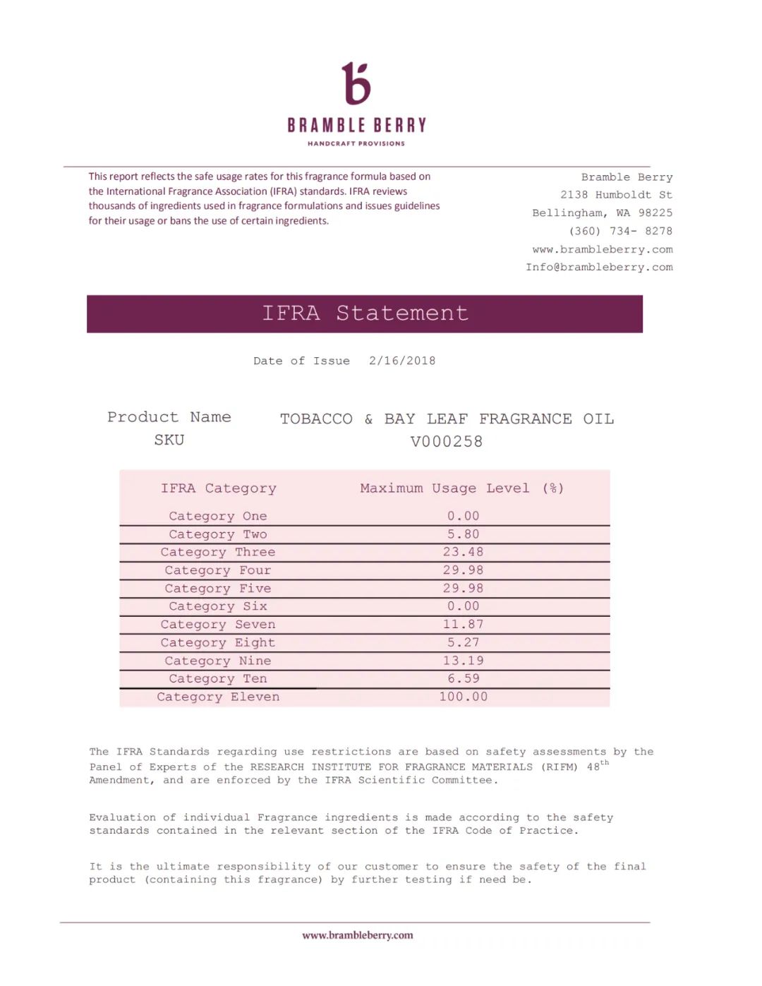 IFRA關(guān)于日用香精的安全性評(píng)估體系 IFRA關(guān)于日用香精的安全性評(píng)估體系