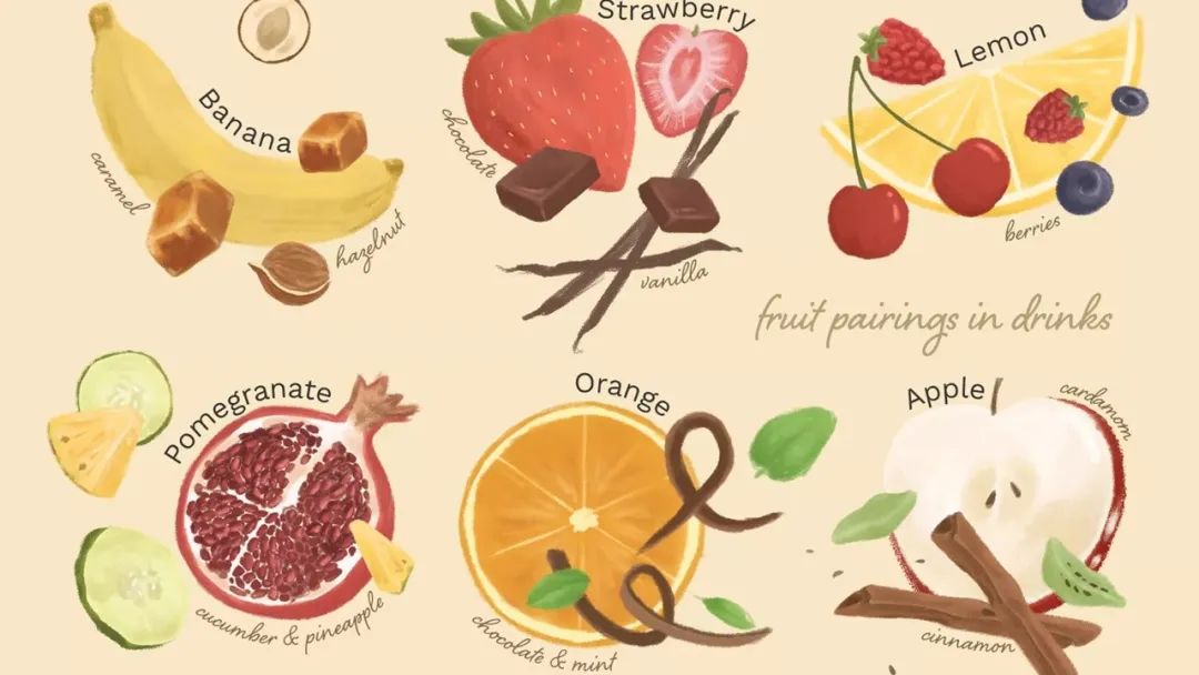 調(diào)香筆記(9)——多感官味覺感知:感官內(nèi)部和感官之間的調(diào)和、混合、融合和配對(duì)