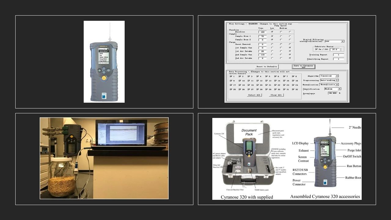 嗅探新的香氣技術(shù) 嗅探新的香氣技術(shù)