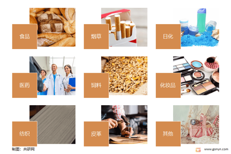 2021年中國香精香料產(chǎn)量達(dá)2027噸，同比增長4.5%