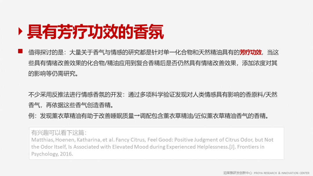 香精的常識(shí)及現(xiàn)代技術(shù) 香精的常識(shí)及現(xiàn)代技術(shù)