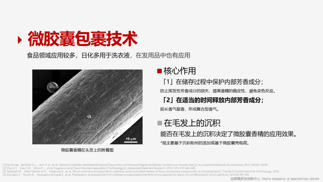 香精的常識(shí)及現(xiàn)代技術(shù) 香精的常識(shí)及現(xiàn)代技術(shù)