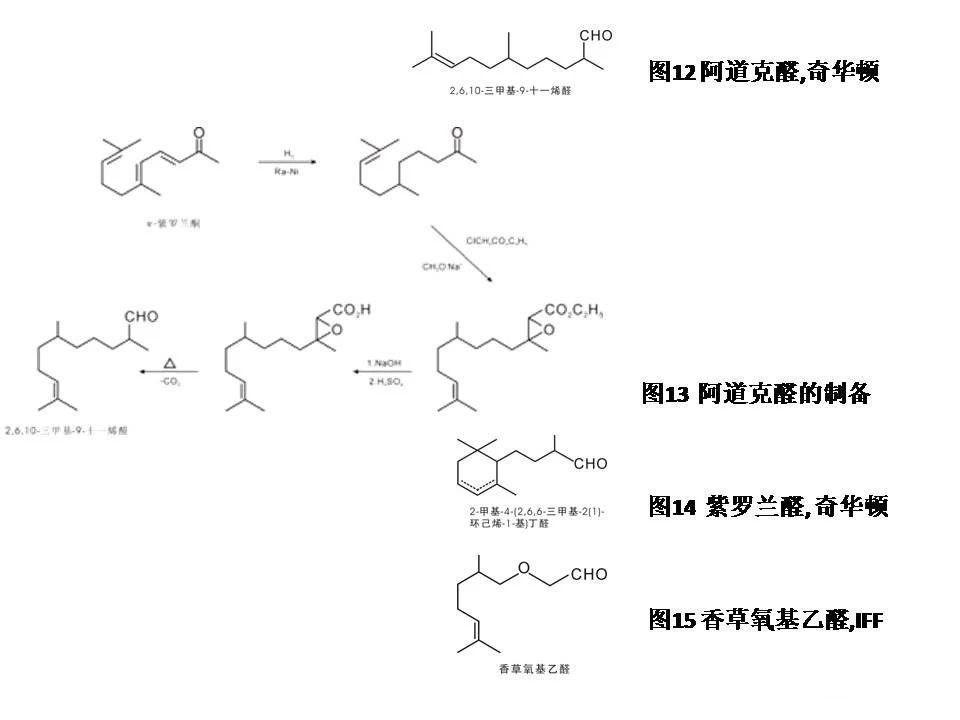 醛類及縮醛香料概述--用于日化和食品香精中的原料 醛類及縮醛香料概述--用于日化和食品香精中的原料