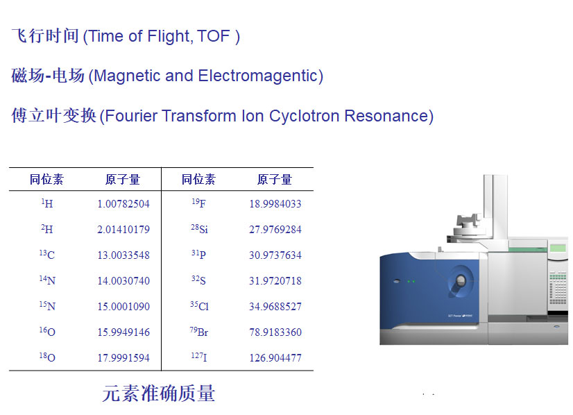 氣相色譜-質(zhì)譜定性分析 氣相色譜-質(zhì)譜定性分析